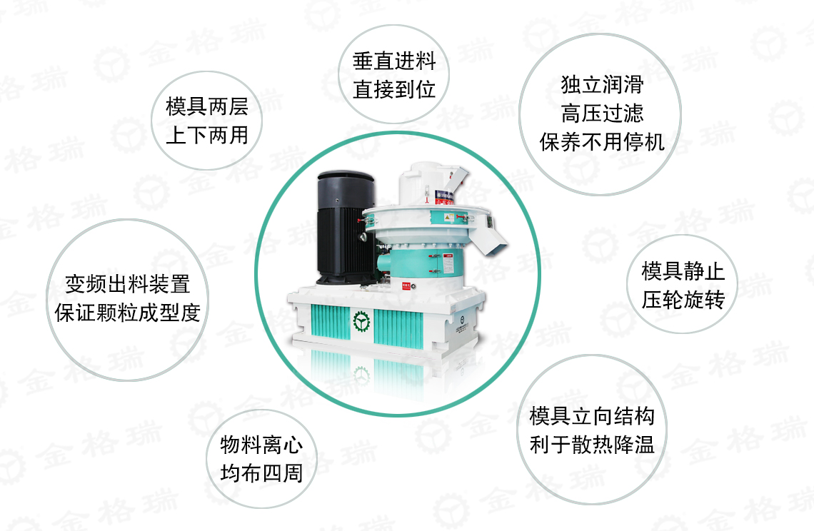 產(chǎn)品特點 產(chǎn)品特點