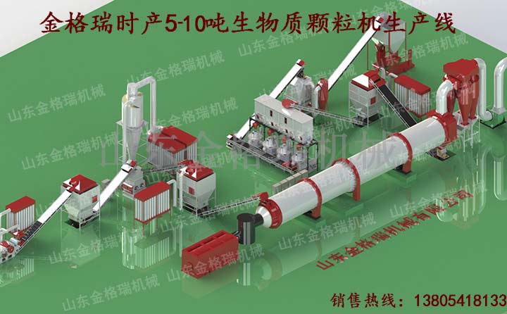 5-10噸生物質顆粒機生產線展示 5-10噸生物質顆粒機生產線展示