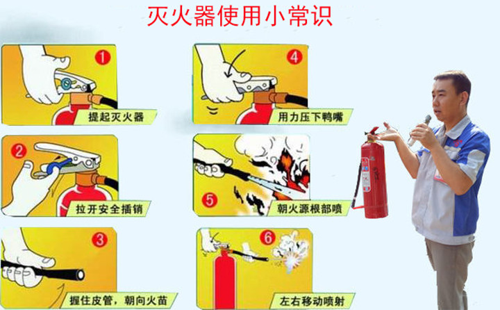 滅火器的使用.jpg 滅火器的使用.jpg