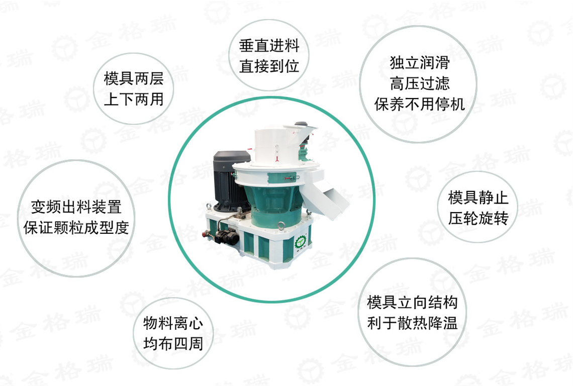 秸稈顆粒機特點.jpg 秸稈顆粒機特點.jpg